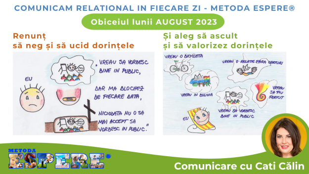 Comunicare si relatii fericite obicei august 2023