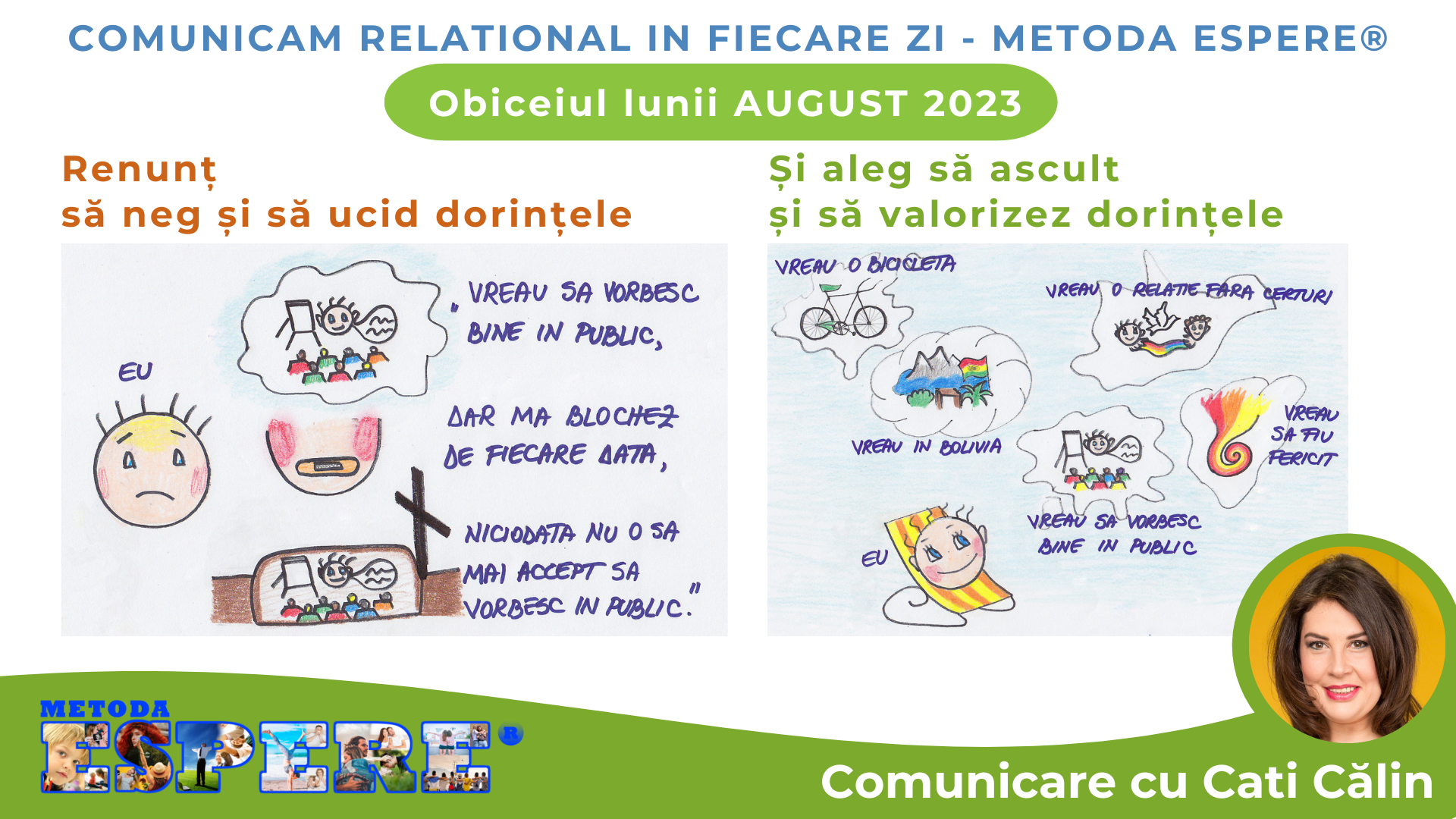 Comunicare si relatii fericite obicei august 2023